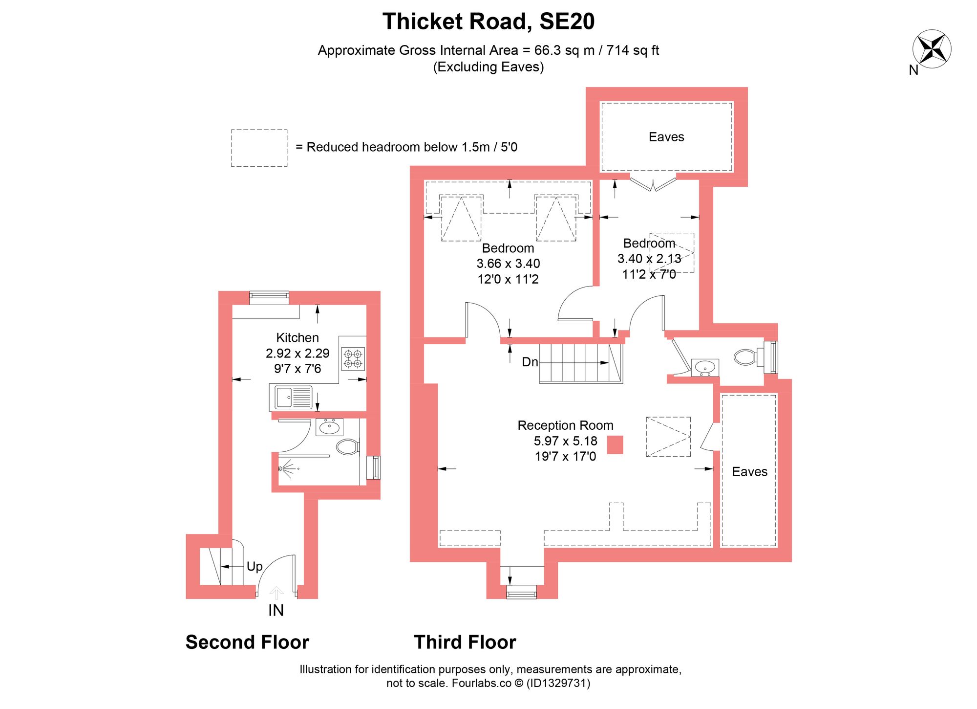 Property EPC 1