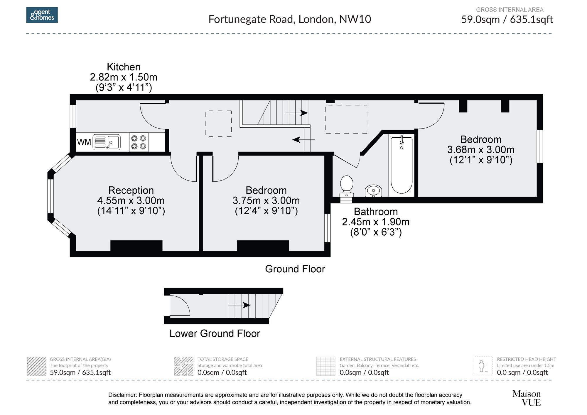 Property EPC 1