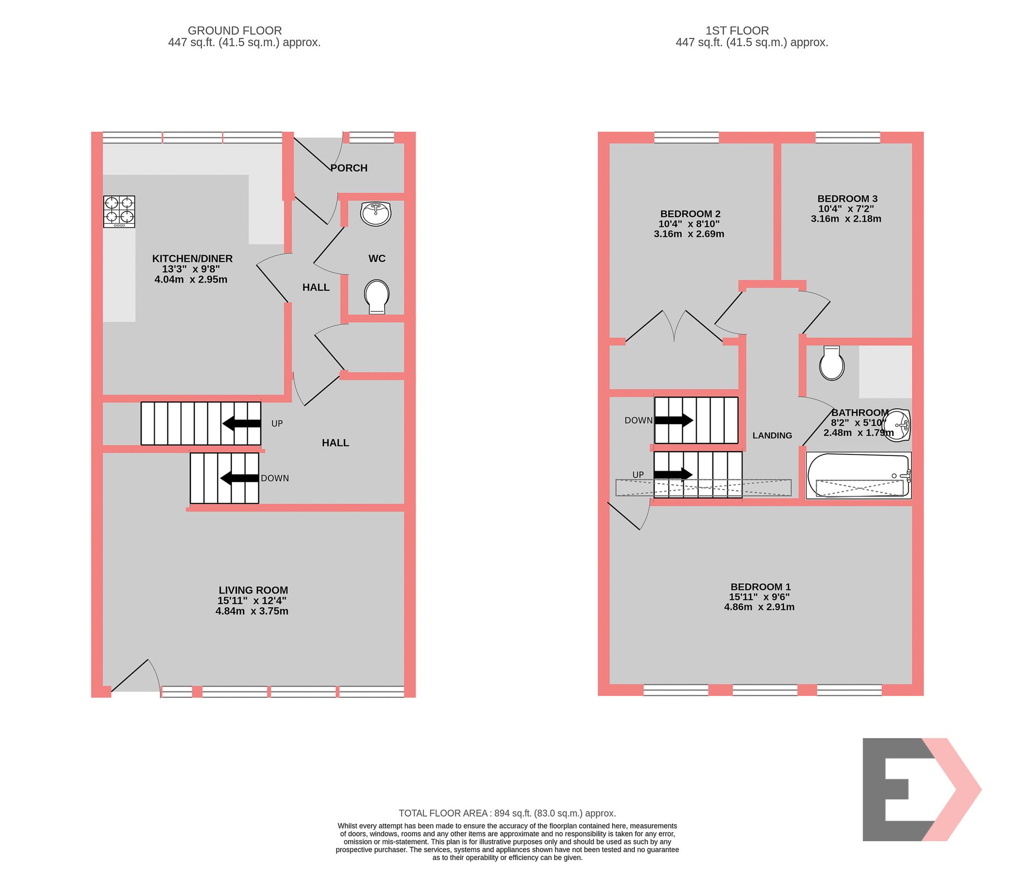 Property EPC 1