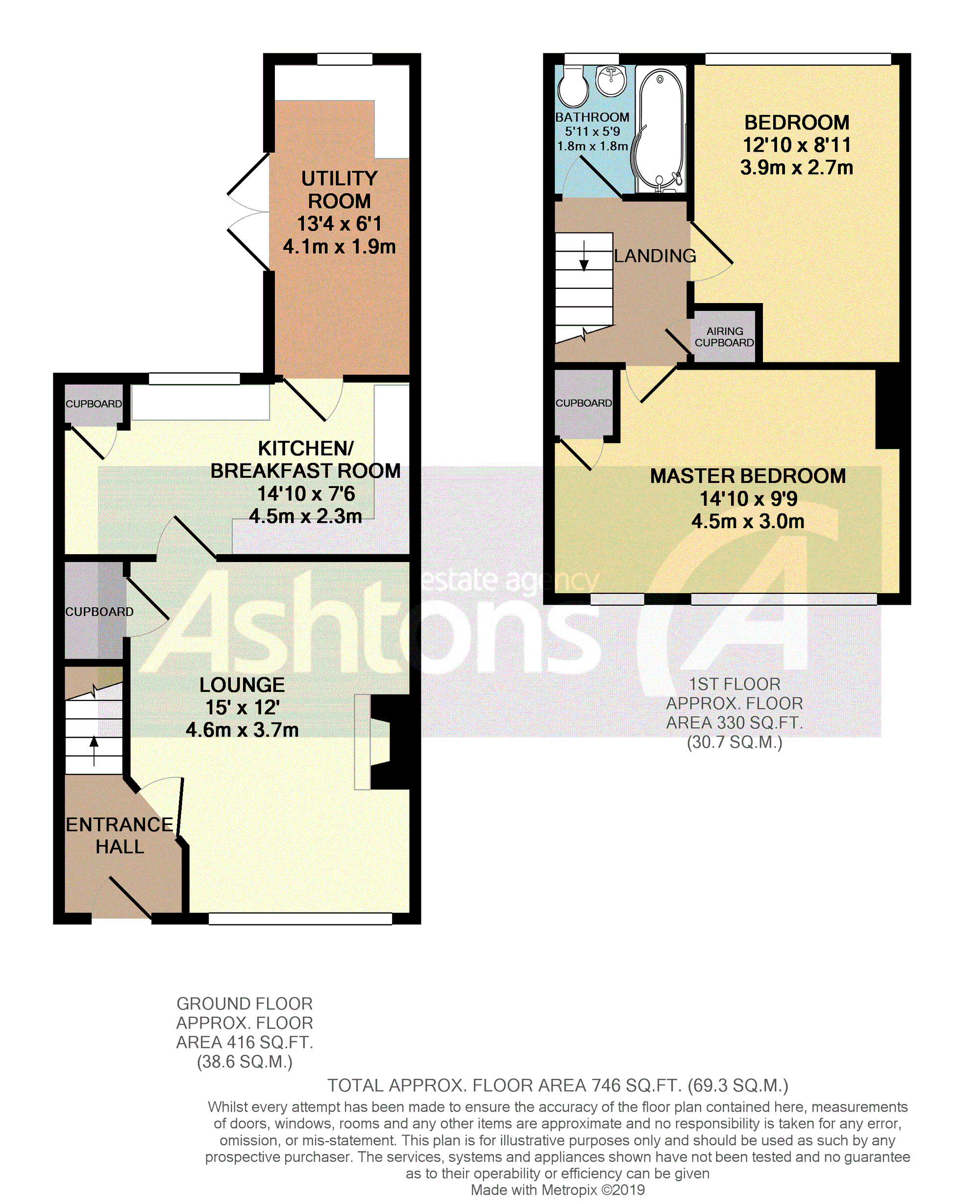 Windermere Avenue, Warrington