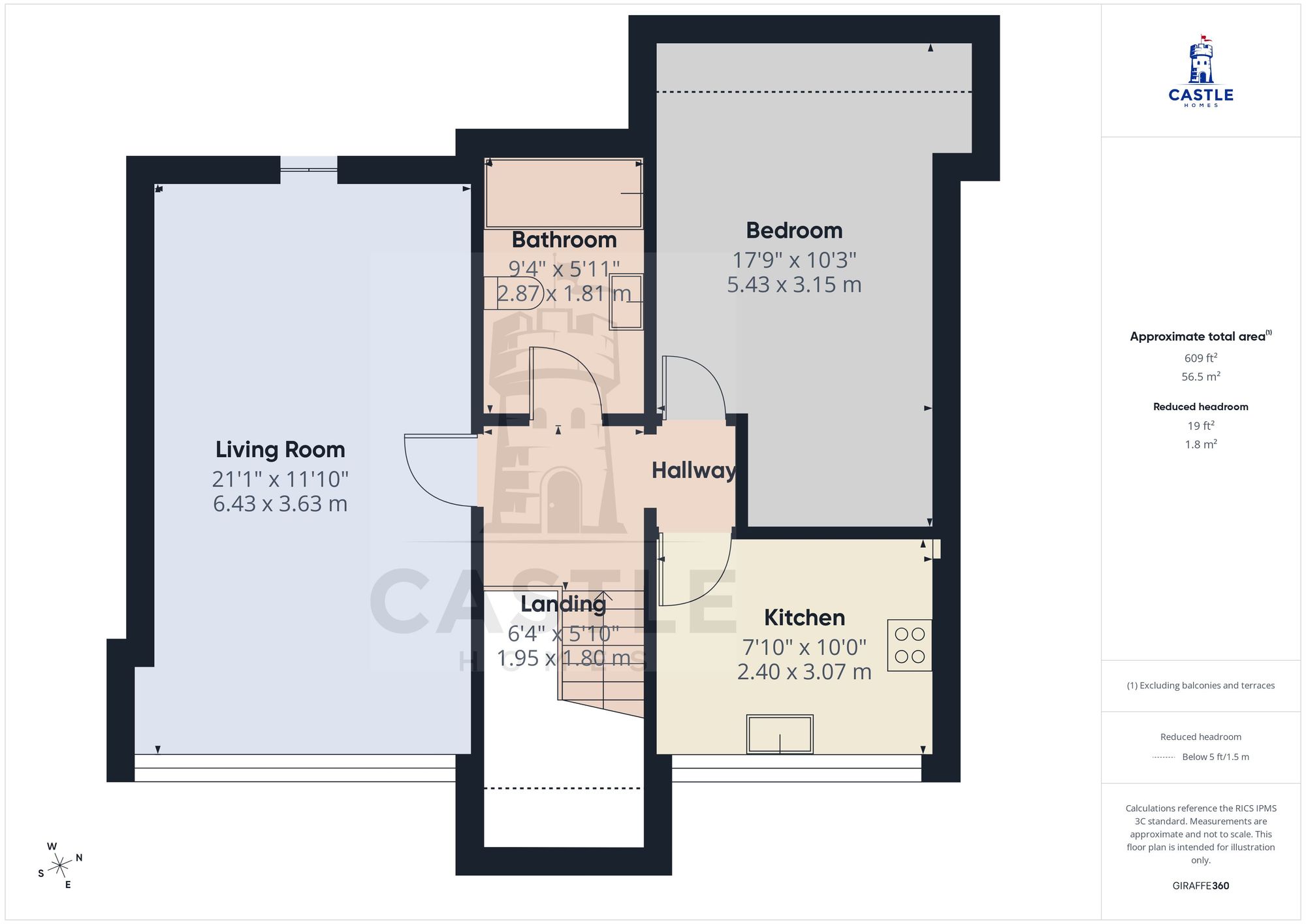 Flat 4, 68 Norton Road, Stockton-On-Tees