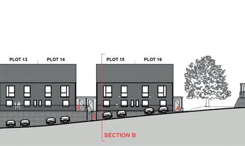 Proposed View