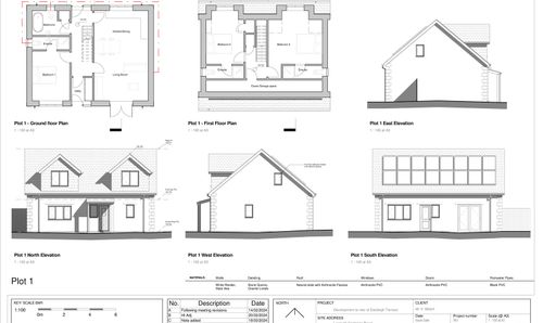 Plot 1