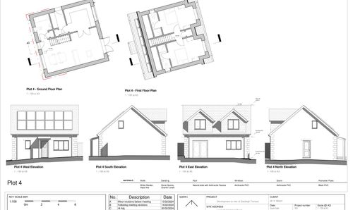 Plot 4
