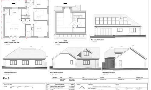 Plot 2