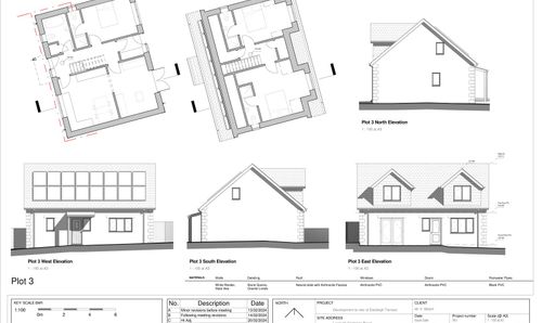 Plot 3
