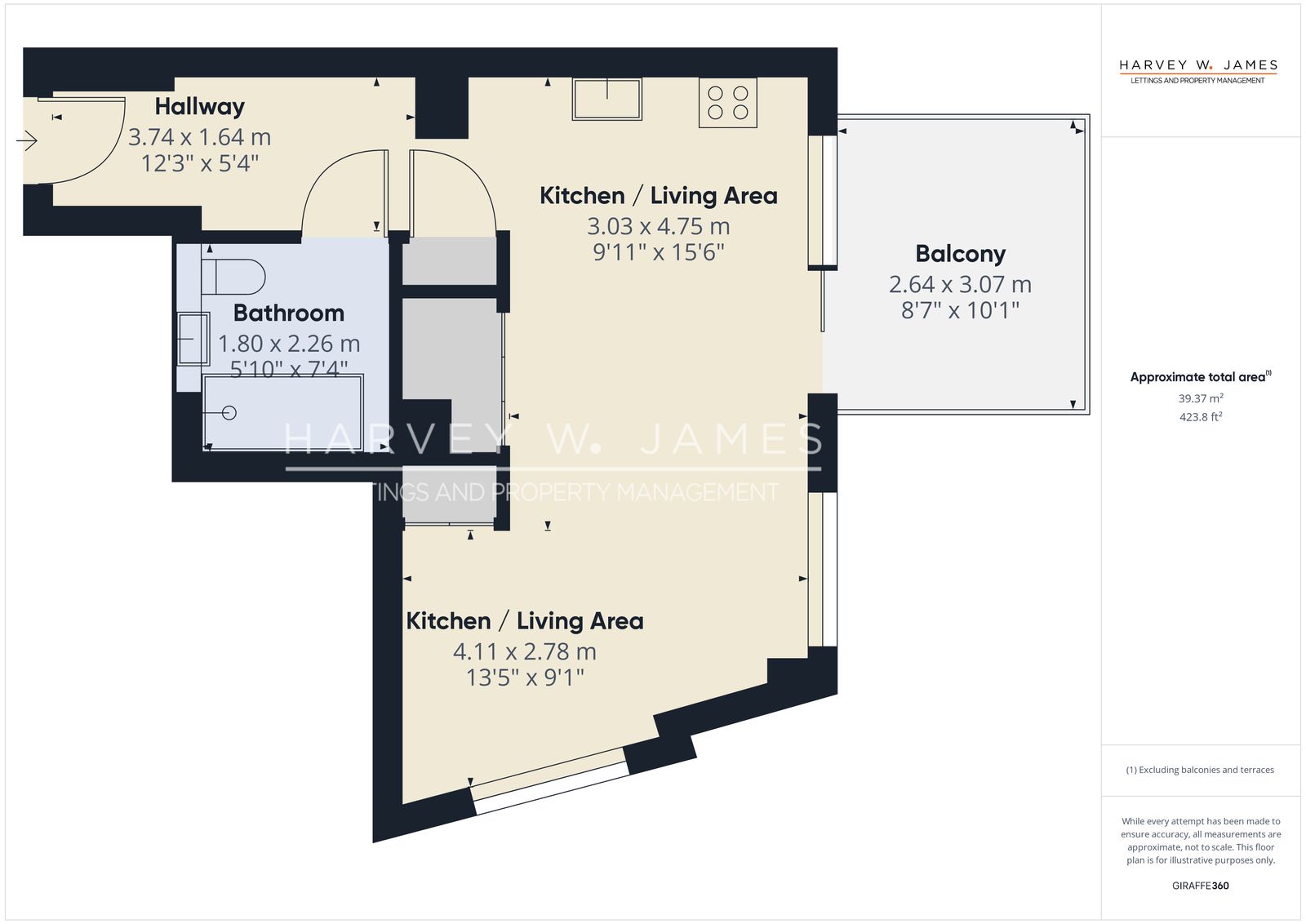 Makers Yard, Skyline Apartments, E3