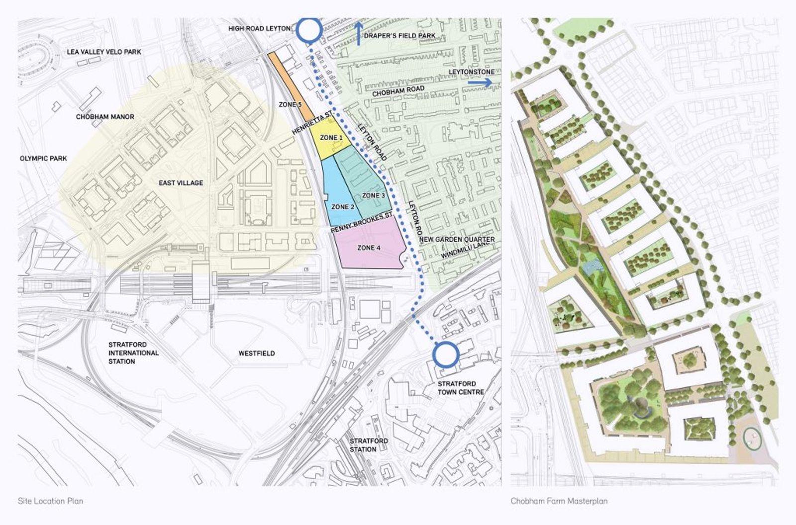 Forrester Way, London, E15