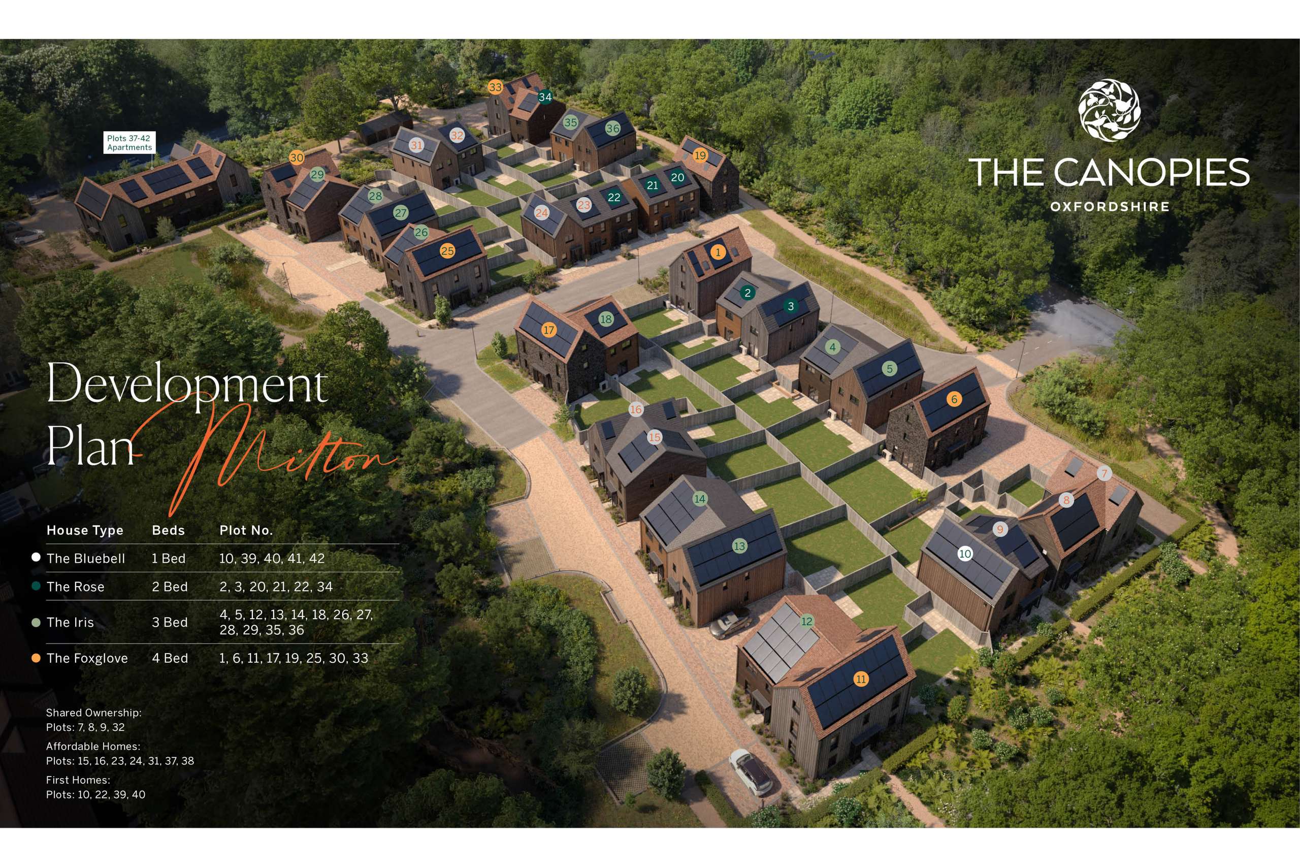 The Canopies Development Plan